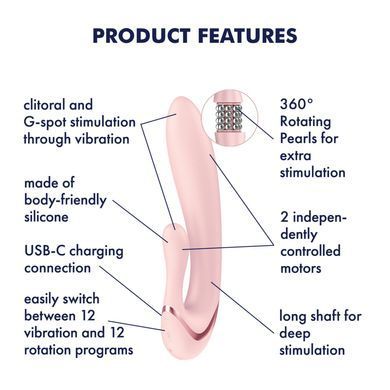 Вібратор-кролик Satisfyer Pearl Bunny 3 SX3830 фото